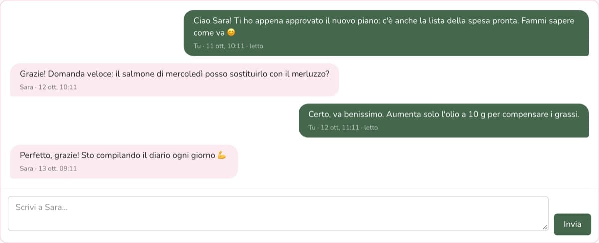 Conversazione tra nutrizionista e paziente nella sezione Messaggi