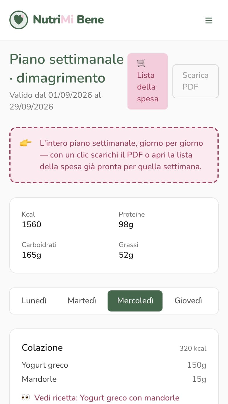 Portale del paziente da smartphone con il piano settimanale e le calorie del giorno